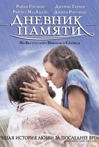 Постер: Дневник памяти
